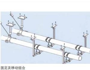 固定及移動(dòng) 固定及移動(dòng)